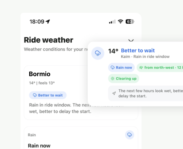 Bike weather in Untrack